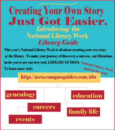 National Library Week