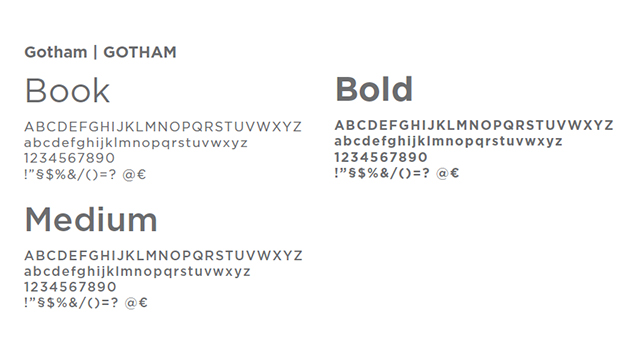 Gotham font family samples
