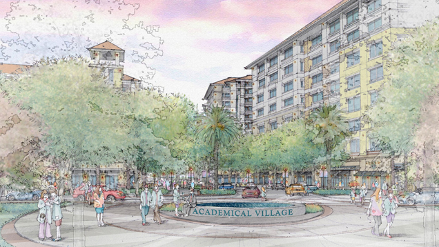 Academical Village current project draft