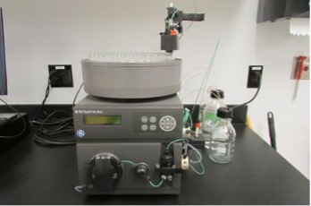 GE Fast Protein liquid Chromotagraphy