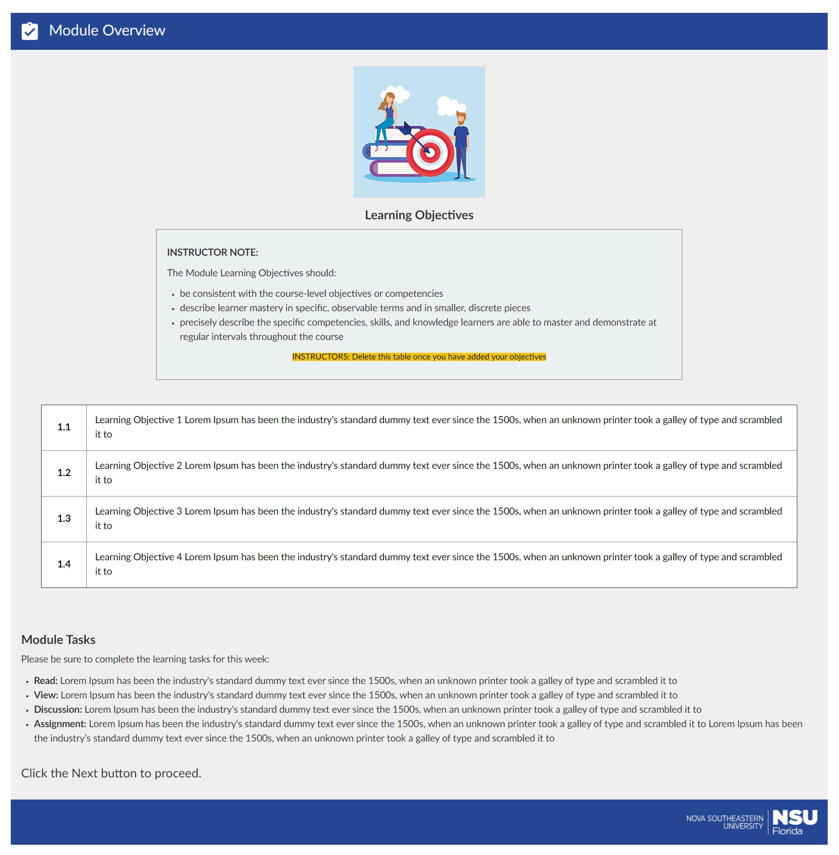 Template B Module Overview