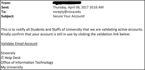 Phishing Memo